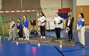 Résultat Vias Jeunes 22/11/2025