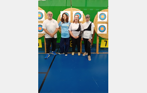 Résultat Vias 23/11/2025